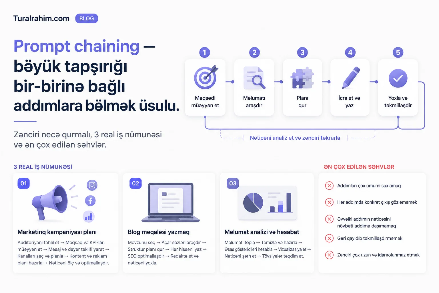 Prompt Chaining Nədir? Mürəkkəb Tapşırıqları Addım-addım Həll Etmək