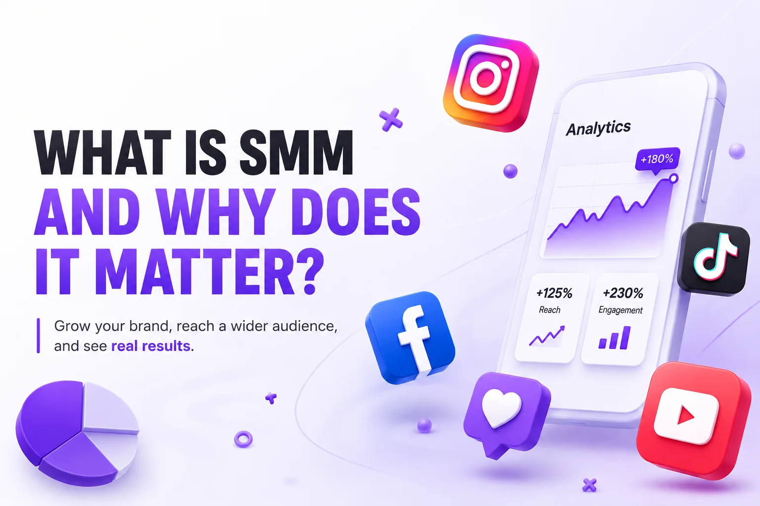 Introduction to SMM: What is Social Media Marketing and Where to Start?