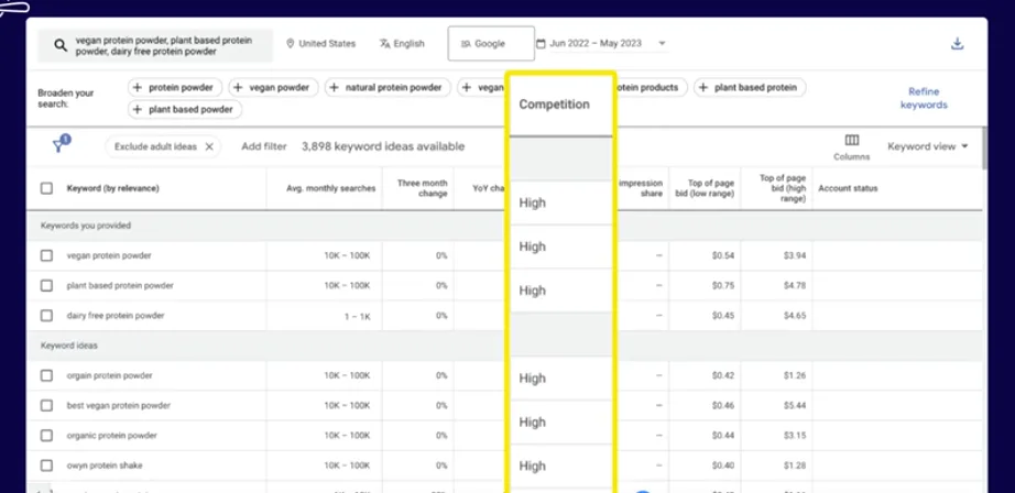 google keyword planner